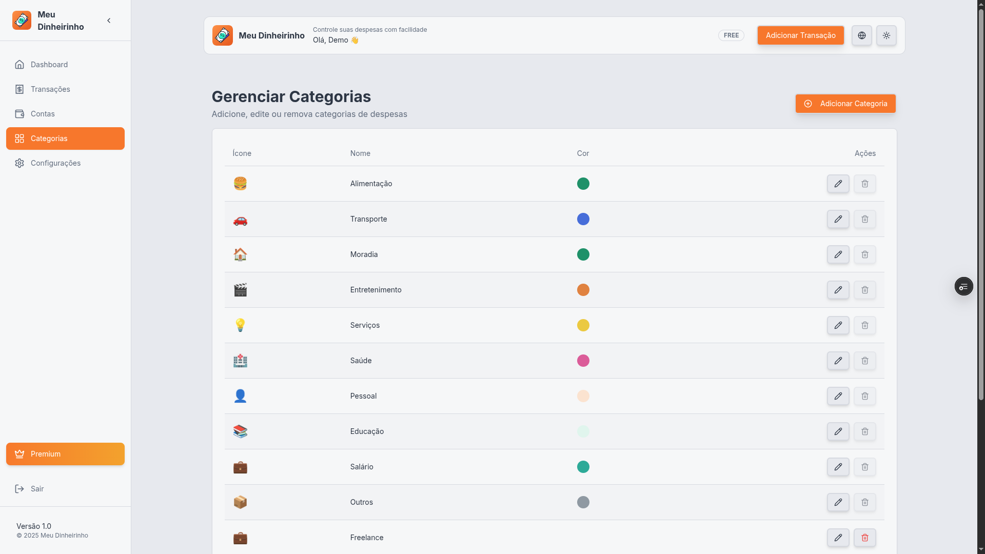 Cash Flow Projection