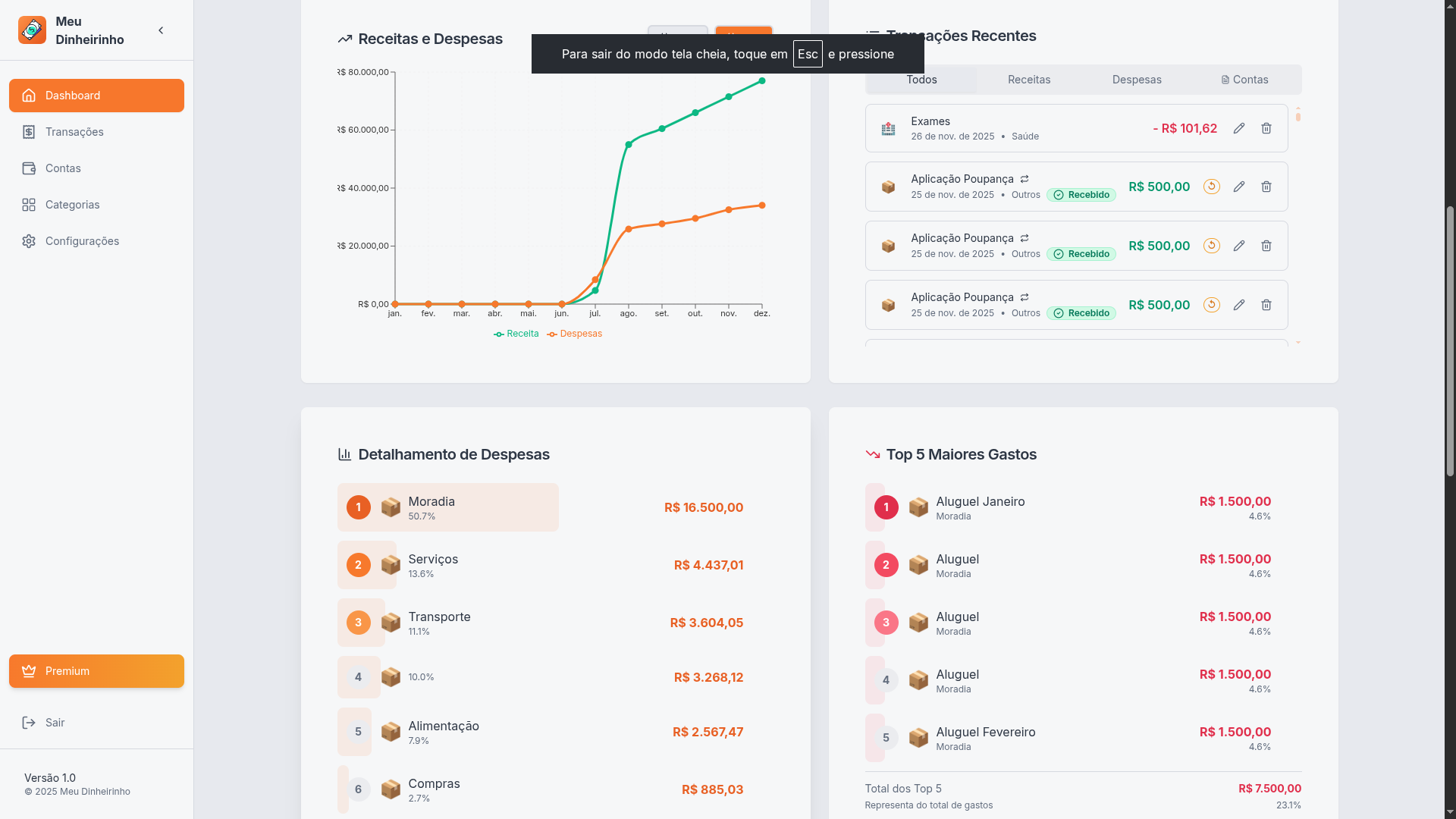 Reports and Analytics